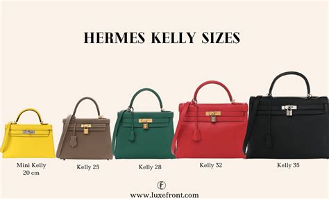 hermes kelly wiki|Hermes kelly 25 price 2024.